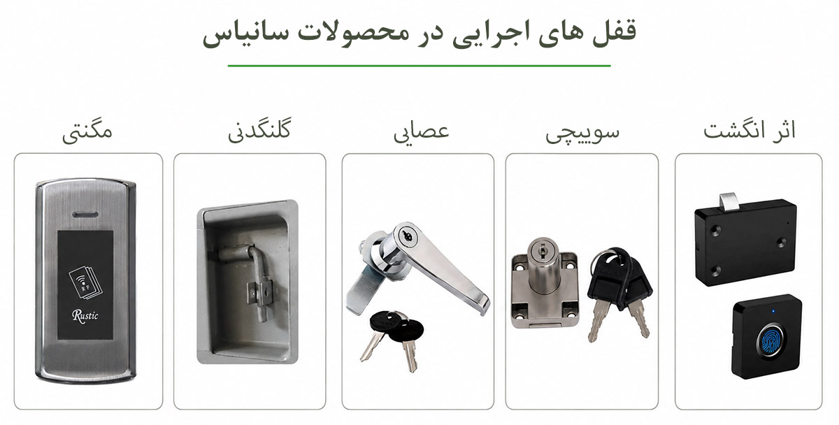 انواع قفل های مورد استفاده در تولید محصولات سانیاس قفل های اجرایی در محصولات بایگانی